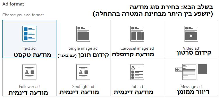 סוגי מודעות בלינקדאין