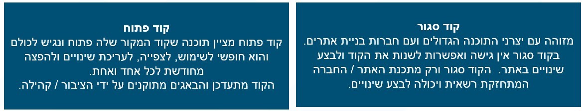 קוד פתוח מול קוד סגור